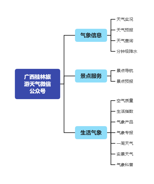 3.png 3.png